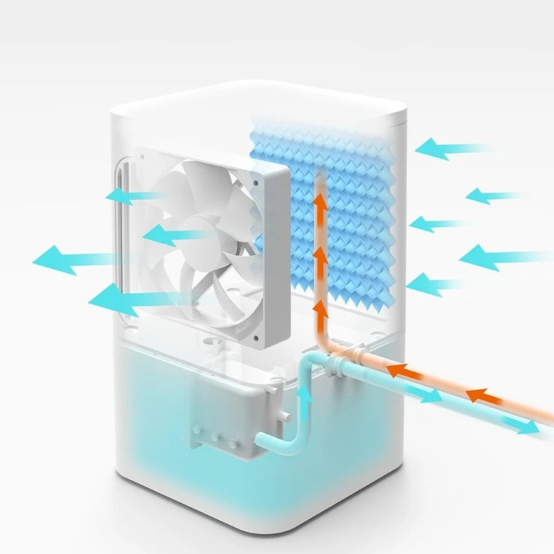 COOL NOX | Deep Sleep